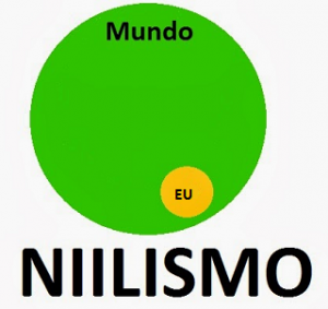 Niilismo