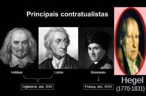 Contratualistas