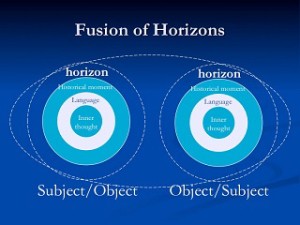 FusionHorizon