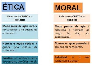 A cultura e mal estar civilizatório « Blog Marcos L. Mucheroni Filosofia,  Noosfera e cibercultura