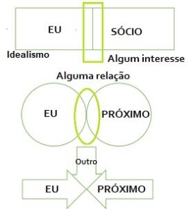 A cultura e mal estar civilizatório « Blog Marcos L. Mucheroni Filosofia,  Noosfera e cibercultura