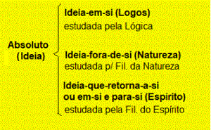 A cultura e mal estar civilizatório « Blog Marcos L. Mucheroni Filosofia,  Noosfera e cibercultura