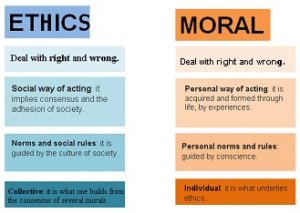 Between ethics and morals « Blog Marcos L. Mucheroni Filosofia ...